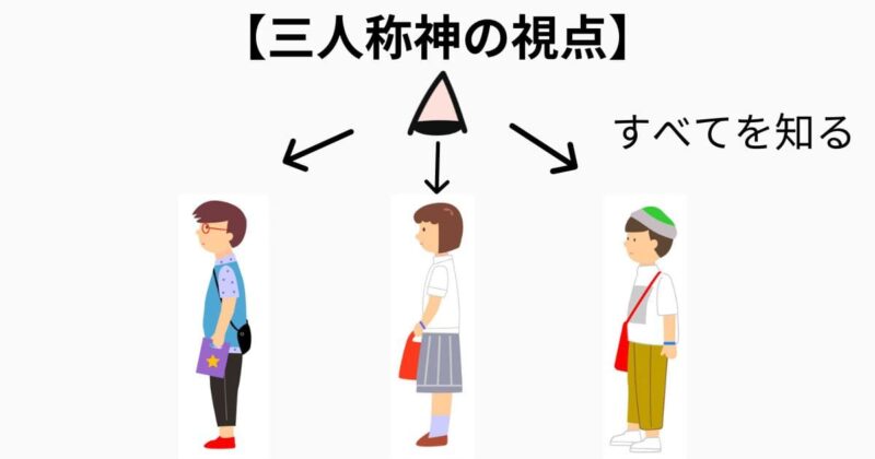 三人称神の視点とは